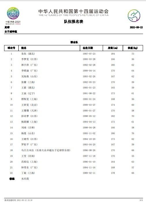 没有命令，死也不退！在被问到仓库内有多少人，为迷惑敌人，谢晋元答道：;八百人